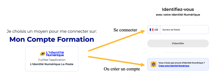 Capture de l'écran de connexion au Compte Personnel de Formation (CPF) via L’Identité Numérique La Poste, montrant deux options : saisir son numéro de mobile pour se connecter ou créer une identité numérique.